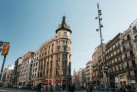 Get to know the Barcelona City Map